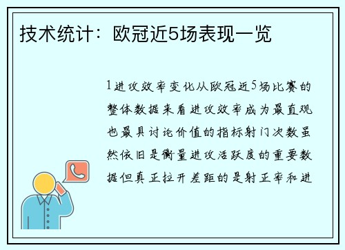 技术统计：欧冠近5场表现一览